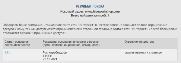 Kraken даркнет рынок ссылка
