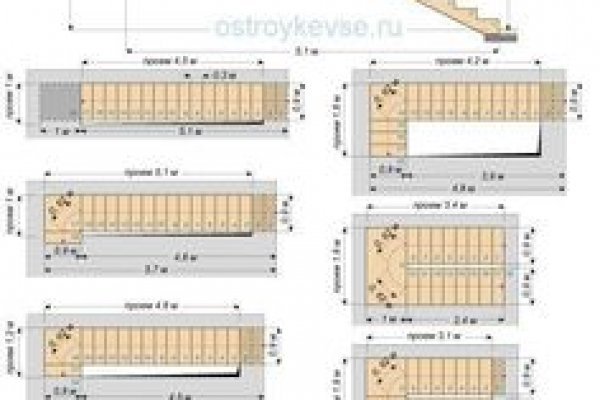 Регистрация на кракен