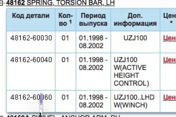 Кракен рабочее на сегодня сайт